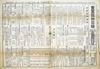 「實業報知日報」（肥料専門通信）各B4判片面印刷　實業報知新聞社　昭和2〜16年　9部