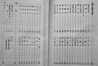 日本郵船戦時船史（上下）2分冊共箱　写真多　非売　日本郵船株式会社　昭和46年