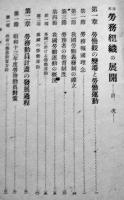 日本労務組織の展開　下村松枝著　初版カバA5判286p並本　巌松堂書店　昭和18年