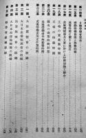 日本労務組織の展開　下村松枝著　初版カバA5判286p並本　巌松堂書店　昭和18年