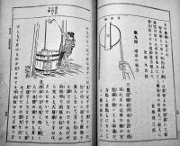 少年工芸文庫第23編「機械の巻」石井研堂著/画者？　博文館　大正5年