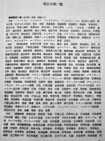 精神医学事典　加藤正明/保崎秀夫/他編　A5判箱帯初版カバ並本　弘文堂　昭和50年