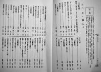 滄溟　海軍経理学校補修学生第十期　箱非売　美本　昭和58年
