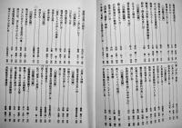 滄溟　海軍経理学校補修学生第十期　箱非売　美本　昭和58年
