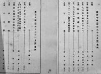 「海之日本」「海ゆかば」14冊　発行・海軍協会/海軍省構内海ゆかば　昭和7〜13年