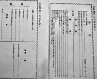 「将校団記事」第132,148,151,152,154号（5冊）日本将校の外閲覧を禁ず　昭和8〜12年
