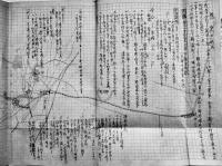 教練手簿/教練正手簿/訓話正手簿（3冊）鹿野琢見肉筆ノート　昭和18〜19年