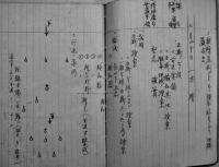 教練手簿/教練正手簿/訓話正手簿（3冊）鹿野琢見肉筆ノート　昭和18〜19年