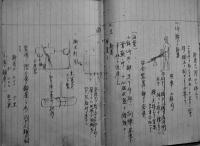 教練手簿/教練正手簿/訓話正手簿（3冊）鹿野琢見肉筆ノート　昭和18〜19年