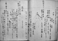 教練手簿/教練正手簿/訓話正手簿（3冊）鹿野琢見肉筆ノート　昭和18〜19年