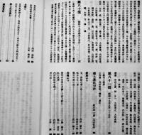 皇軍将兵慰問状綴　全5巻揃い　内田弥助著　各A5判400〜500p台　非売美本　昭和54年