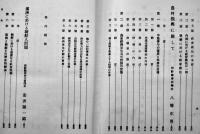 社会事業講習会講演録　朝鮮総督府社会課編　初版　A5判576p並本　昭和9年