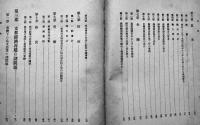 満洲経済年報（昭和13年版）満鉄調査部編　A5判664p並本　改造社　昭和14年
