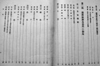 満洲経済年報（昭和14年版）満鉄調査部編　A5判453p並本　改造社　昭和14年