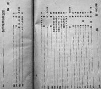 満洲経済年報（1933年版）満鉄経済調査会編　A5判733p並本　改造社　昭和8年