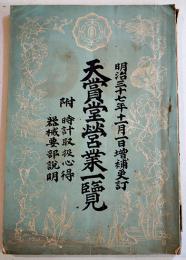 天賞堂営業一覧　附・時計心得/器械要部説明　15版　明治39年