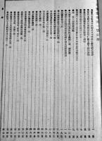 天賞堂営業一覧　附・時計心得/器械要部説明　15版　明治39年