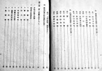 婦人防空読本　大日本国防婦人会関西本部調査部編纂　B6判76p　昭和9年