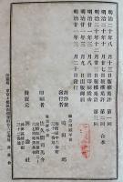 開国始末 完-井伊掃部頭直弼傳（井伊直弼傳）島田三郎著　A5判712P並本　輿論社　明治21年