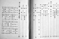 北巨摩郡勢一班　初版非売A5判1395p背革　写真図版附表多　並本　山梨縣北巨摩郡教育会　昭和5年
