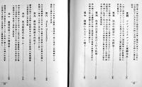 頬杖つきて（瑞墺伊佛亜米利加紀行集）鳥居赫雄　初版A5判天金510p少シミ写真多　政教社　大正元年