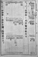 勤学と処世　水野年方画彩色木版画口絵１葉入　日用百科全書第九編　博文館　明治29年
