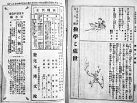 勤学と処世　水野年方画彩色木版画口絵１葉入　日用百科全書第九編　博文館　明治29年