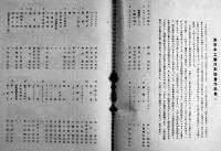 近代家具装飾資料第四一輯　東京木工芸作家協会作品集⑴　日本橋高島屋　洪洋社　昭和16年