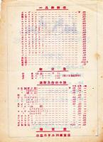 御案内・メニュー表（両面印刷）13.5×9.7㎝　美品　仙台ホテル列車食堂　戦前