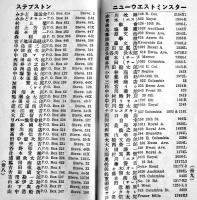 カナダ・ビーシー州日本人電話帳(並にアドレス便覧) 袖珍判　広告入　1933年