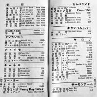 カナダ・ビーシー州日本人電話帳(並にアドレス便覧) 袖珍判　広告入　1933年