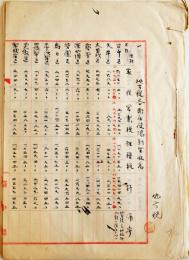 肉筆原稿「地方税各街庄役場別徴収高/国税街庄役場別区域別表/他」台中庁箋使用　台湾総督府　明治41～42