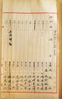肉筆原稿「七月分国庫支俸給及加俸/他」台中庁箋使用　台湾総督府 明治44年7月21日調
