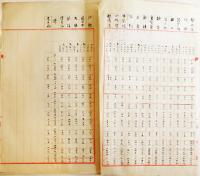 肉筆原稿「人口・戸数一覧表」台中庁箋使用　台湾総督府　明治42年8月31日現在