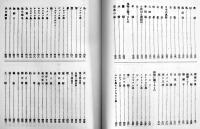 影印本　生蕃伝説集　佐山融吉/大西吉寿共著　絵入本　臺湾台北市南天書局有限公司　1996年