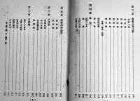 満蒙の産業　多色刷折込附図2葉入　B6判109p非売並上本　南満洲鉄道(株)商工課　昭和2年