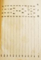 日本探偵小説全集⑧保篠龍緒集　文庫判初版　改造社　昭和4年