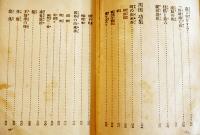 日本探偵小説全集⑮山下利三郎／川田功集　文庫判初版　改造社　昭和5年