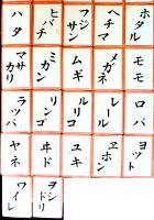 幼児カルタ　大阪府女子師範学校附属小学校幼稚園案　各札47枚揃い　箱　並上品　昭和4年