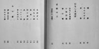 歌集火の系譜　生方たつゑペン署名入　箱帯B6判並本　白玉書房　昭和35年