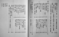 新興俳人の群像-「京大俳句」の光と影　田島和生著　初版カバ帯B6判美本　思文閣出版　2005年