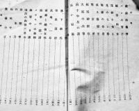 東太平洋征空隊　藤田義光（海軍報道班員）著　初版B6判少シミ　研文書院　昭和18年