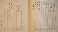 馬部隊　内田靖夫著　初版B6判少シミ小口記名有り  削除済本　昭和書房　昭和17年