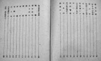 遠征記-富水渡河より武漢まで　堀場正夫著　初版B6判並本　文明社　昭和16年