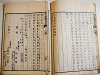 方今大阪繁昌記（初編題箋欠・二編）石田魚門著　和装半紙本並上本　寳文堂　明治9,10年 2冊