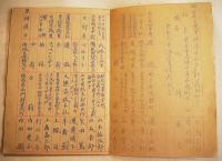 同船邦人芳名録　香取丸　大正12年2月横濱出港　18.5×12.5㎝12p　日本郵船(株)
