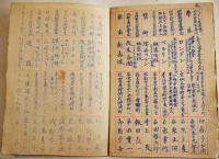 同船邦人芳名録　香取丸　大正12年2月横濱出港　18.5×12.5㎝12p　日本郵船(株)