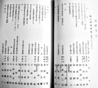 「會報」第12号　岐阜県恵那中学校同窓会　B6判93p　昭和13年