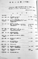 「わかまつ」第8号　まぼろしの写真特集2/各地区集会特集　朝鮮平壌若松小学校同窓会会誌　昭和50年　