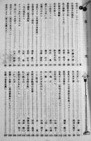 「わかまつ」新第8号　まぼろしの写真特集3/義士会脚本特集　朝鮮平壌若松小学校同窓会会誌　昭和56年